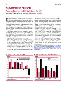 Annual Industry Accounts: Advance Statistics on GDP by Industry for 2008
