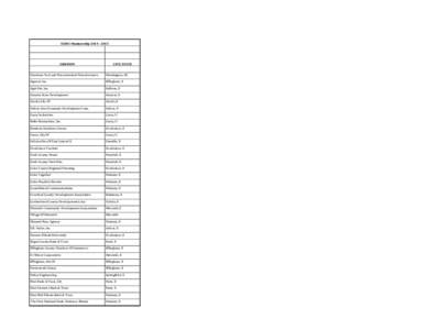 ECIDC Membership[removed]COMPANY CITY, STATE