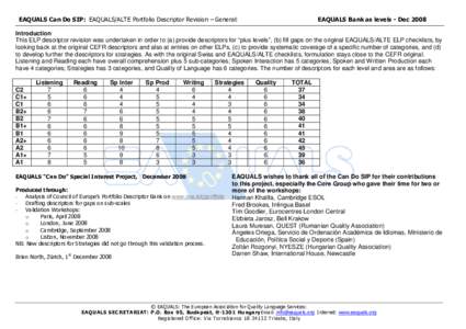 EAQUALS Can Do SIP: EAQUALS/ALTE Portfolio Descriptor Revision – General:  EAQUALS Bank as levels - Dec 2008 Introduction This ELP descriptor revision was undertaken in order to (a) provide descriptors for “plus leve