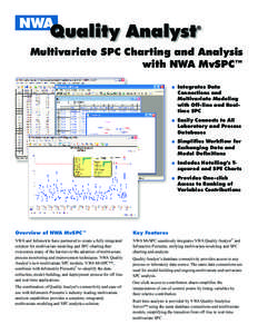 Multivariate SPC Charting and Analysis with NWA MvSPC