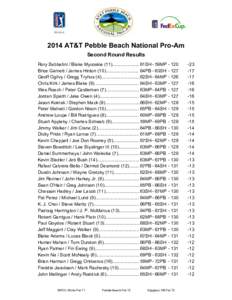2014 AT&T Pebble Beach National Pro-Am Second Round Results Rory Sabbatini / Blake Mycoskie (11)..................... 61SH - 59MP Brice Garnett / James Hinton (10).......................... 64PB - 63SH Geoff Ogilvy / Gre