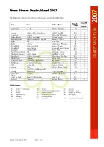 Neue Sterne Deutschland 2007 Die folgenden Häuser erhalten jeweils einen neuen Michelin Stern: