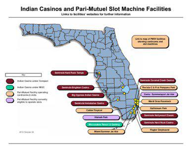 Seminole / Hialeah Park Race Track / Native American gaming / Hard Rock Hotel and Casino / Miccosukee / Cardroom / Florida / Basque pelota / Jai alai
