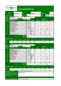 STATISTIKSKEMA Kamp mod  Glostrup +2