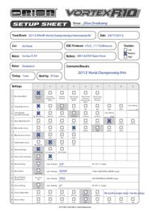 SETUP SHEET  Driver: Jilles Groskamp