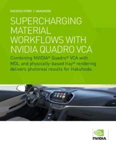 SUCCESS STORY | HAKUHODO  SUPERCHARGING MATERIAL WORKFLOWS WITH NVIDIA QUADRO VCA