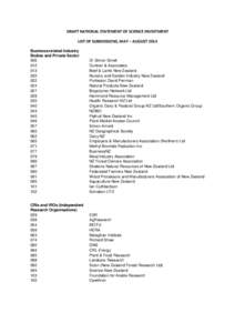 DRAFT NATIONAL STATEMENT OF SCIENCE INVESTMENT LIST OF SUBMISSIONS, MAY – AUGUST 2014 Business-related Industry Bodies and Private Sector[removed]