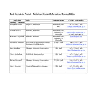 Inuit Knowledge Project – Participant Contact Information/ Responsibilities Individual Role Steering Committee Elisapee Karetak Project Coordinator