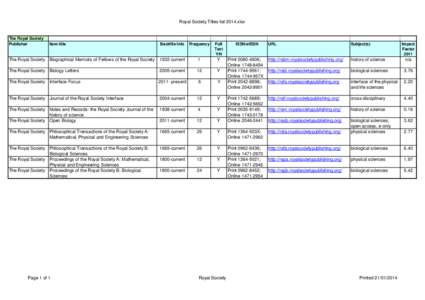 Mass media / Proceedings of the Royal Society / Philosophical Transactions of the Royal Society B / Philosophical Transactions of the Royal Society / Notes and Records of the Royal Society / Journal of the Royal Society Interface / Royal Society / Publishing / Academic publishing