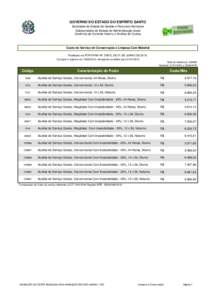 GOVERNO DO ESTADO DO ESPÍRITO SANTO Secretaria de Estado de Gestão e Recursos Humanos Subsecretaria de Estado de Administração Geral Gerência de Controle Interno e Análise de Custos  Custo do Serviço de Conservaç