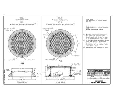 TYPE A  TYPE B Two-piece fixed casting