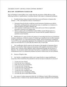 AMADOR COUNTY AIR POLLUTION CONTROL DISTRICT RULE[removed]EXEMPTIONS TO RULE 408 The Air Pollution Control Officer may exempt from the provisions of Rule 408 any of the following facilities or modifications, or portions th