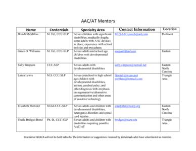 AAC/AT Mentors  Name  Credentials   Wendi McMillan