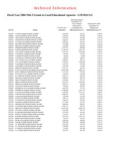 Archived Information Fiscal Year 2004 Title I Grants to Local Educational Agencies - LOUISIANA LEA ID[removed]