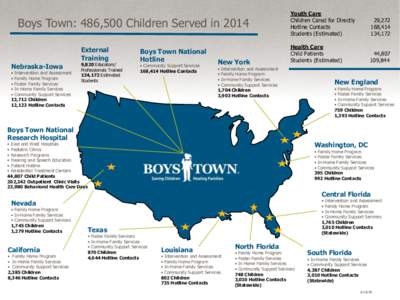 Boys Town: 486,500 Children Served in 2014 External Training Nebraska-Iowa  • Intervention and Assessment