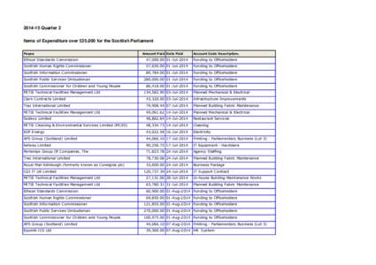 Quarter 2 Items of Expenditure over £25,000 for the Scottish Parliament Payee Amount Paid Date Paid