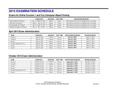 2015 EXAMINATION SCHEDULE Exams for Online Courses 1 and 2 by Computer-Based Testing EXAM DATES DURATION