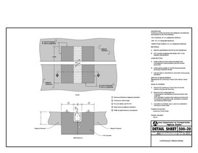 Water streams / Trench drain / Trench