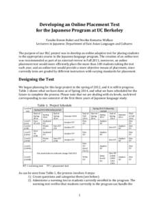    Developing	
  an	
  Online	
  Placement	
  Test	
   for	
  the	
  Japanese	
  Program	
  at	
  UC	
  Berkeley	
   	
   Yasuko	
  Konno	
  Baker	
  and	
  Noriko	
  Komatsu	
  Wallace	
  
