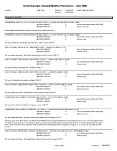 Storm Data and Unusual Weather Phenomena - June 2008 Location
