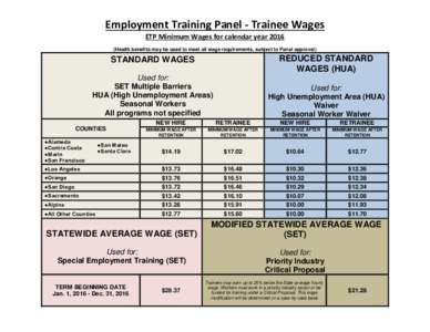 Employment Training Panel - Trainee Wages ETP Minimum Wages for calendar yearHealth benefits may be used to meet all wage requirements, subject to Panel approval) REDUCED STANDARD WAGES (HUA)