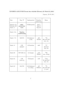 TANDEM–ALPI–PIAVE beam time schedule February 25–March 12, 2011 Legnaro, 20–02–2011 Date  February 25,