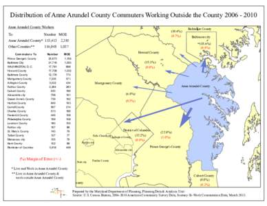 Distribution of Anne Arundel County Commuters Working Outside the County[removed]Anne Arundel County Workers Number MOE Other Counties**