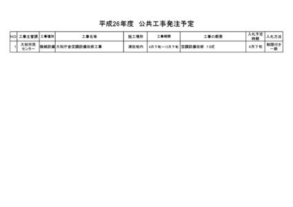 平成26年度　公共工事発注予定 ＮＯ. 工事主管課 工事種別 1 大和市民 センター