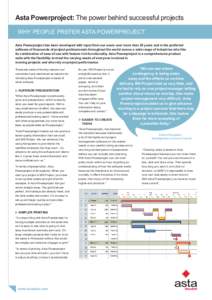 Software / Project management software / AStA / ASTA: The War of Tears and Winds