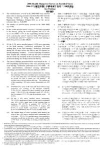 Liwan District / Transfer of sovereignty over Macau / PTT Bulletin Board System / Taiwanese culture / Technological and Higher Education Institute of Hong Kong