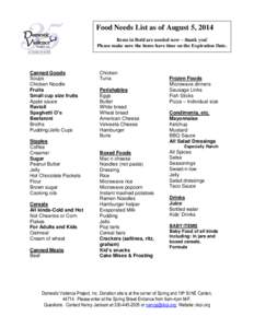 Food Needs List as of August 5, 2014 Items in Bold are needed now – thank you! Please make sure the items have time on the Expiration Date. Canned Goods Soups