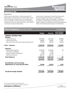 The Honourable Maureen MacDonald, Minister of Finance  September 25, 2012 Overview The Province of Nova Scotia is forecasting a deficit of