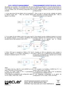 Microsoft Word[removed]M14-07 EVO4 diagrama efectes.doc