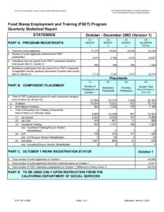 National Register of Historic Places listings in California / Districts in California / Government of California / California / State governments of the United States