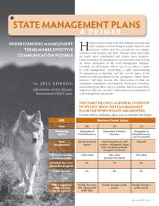 State Management Plans a Primer Understanding management terms makes effective communication possible