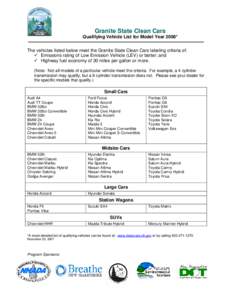 Microsoft Word - Qualifying Vehicle short list 2008.doc