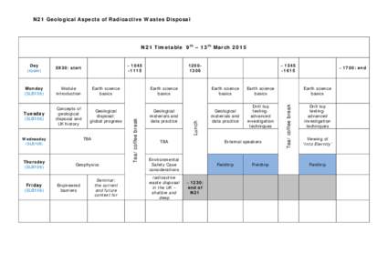 N21 Geological Aspects of Radioactive Wastes Disposal  N21 Timetable 9th – 13th March 2015 Module introduction