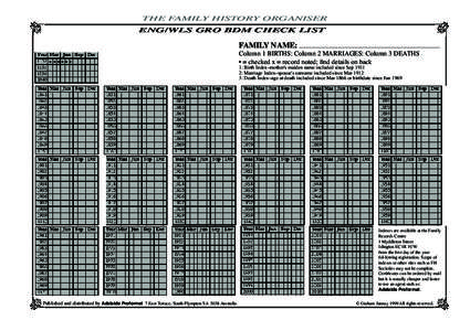 THE FAMILY HISTORY ORGANISER ENG/WLS GRO BDM CHECK LIST FAMILY NAME: .................................................................................... ••••••
