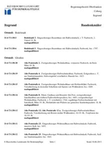 Regierungsbezirk Oberfranken Coburg Itzgrund