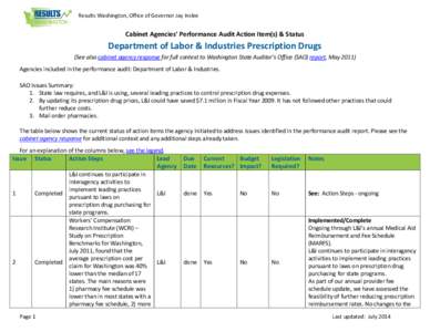 Results Washington, Office of Governor Jay Inslee  Cabinet Agencies’ Performance Audit Action Item(s) & Status Department of Labor & Industries Prescription Drugs (See also cabinet agency response for full context to W