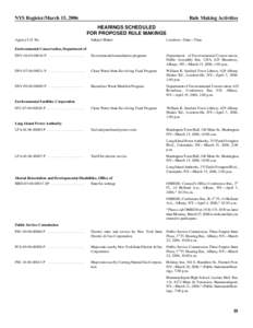 NYS Register/March 15, 2006  Rule Making Activities HEARINGS SCHEDULED FOR PROPOSED RULE MAKINGS