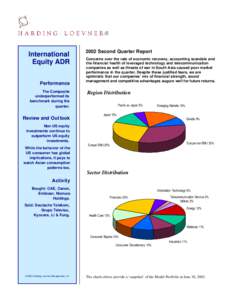 ® International Equity ADR Performance The Composite underperformed its