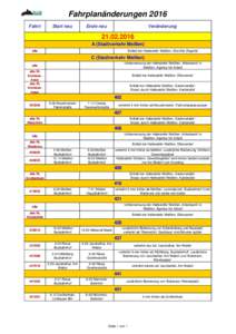 Fahrplanänderungen 2016 Fahrt Start neu  Ende neu