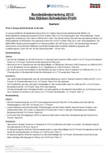 Bundesländerranking 2012: Das Stärken-Schwächen-Profil Saarland Krise in Europa drückt Dynamik an der Saar Im wissenschaftlichen Bundesländerranking 2012 von Initiative Neue Soziale Marktwirtschaft (INSM) und Wirtsc