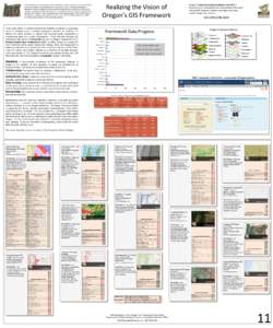 Realizing the Vision of Oregon’s GIS Framework Framework data are basic fundamental geospatial data, typically statewide in extent, intended to serve a set of common core purposes for a broad range of users. Framework 