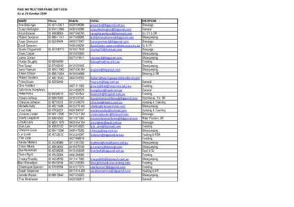 The Pony Club / Eventing / Dressage / Pip / Olympic sports / Sports / Pony Club Association of New South Wales