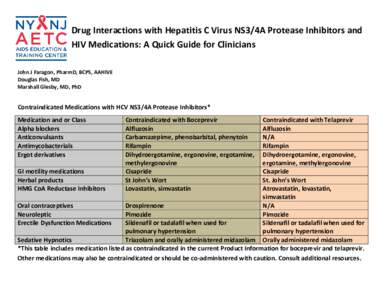 Drug Interactions with Hepatitis C Virus NS3/4A Protease Inhibitors and HIV Medications: A Quick Guide for Clinicians John J Faragon, PharmD, BCPS, AAHIVE Douglas Fish, MD Marshall Glesby, MD, PhD