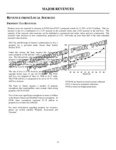 Microsoft Word - Major Revenue Analysis.doc