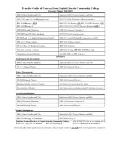 Transfer Guide of Courses from Copiah Lincoln Community College Forestry Major Fall 2009 MSU Course Number and Title  Equivalent CLCC Course Number and Title