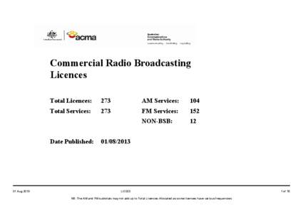 Commercial Radio Broadcasting Licences Total Licences: